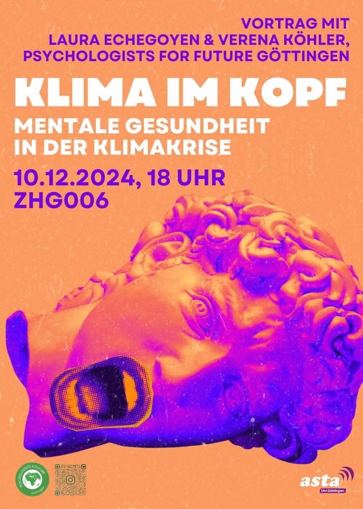 Klima im Kopf