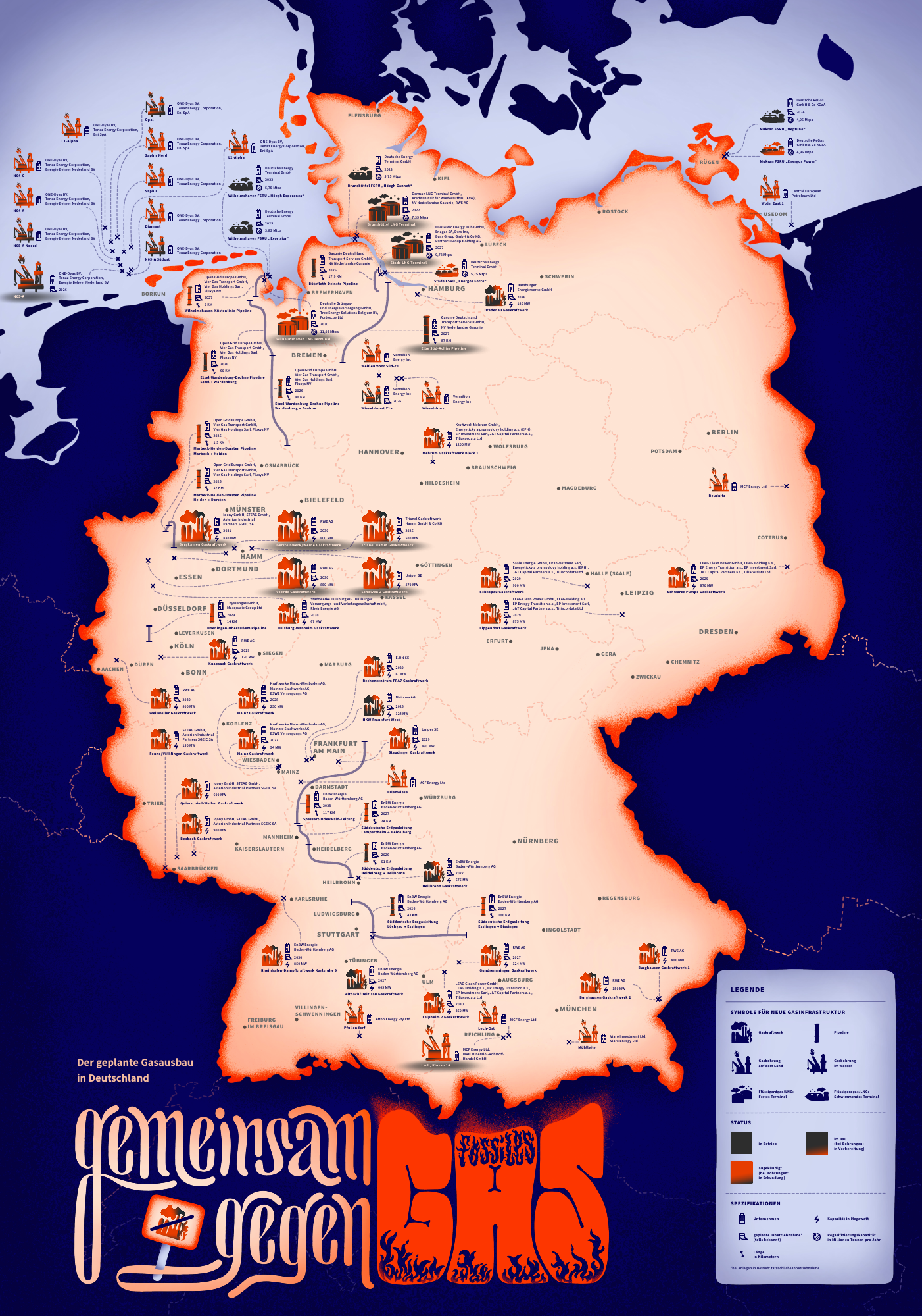 gemeinsam_gegen_gas